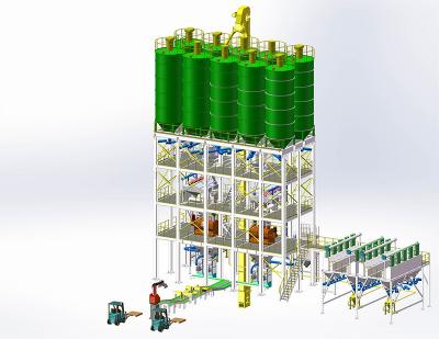 塔樓式干粉砂漿生產(chǎn)設(shè)備